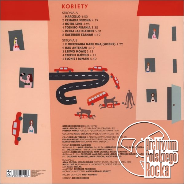 Kobiety - Kobiety