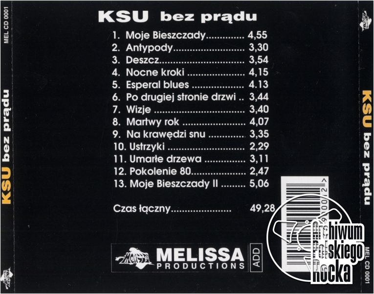 KSU - Bez prądu